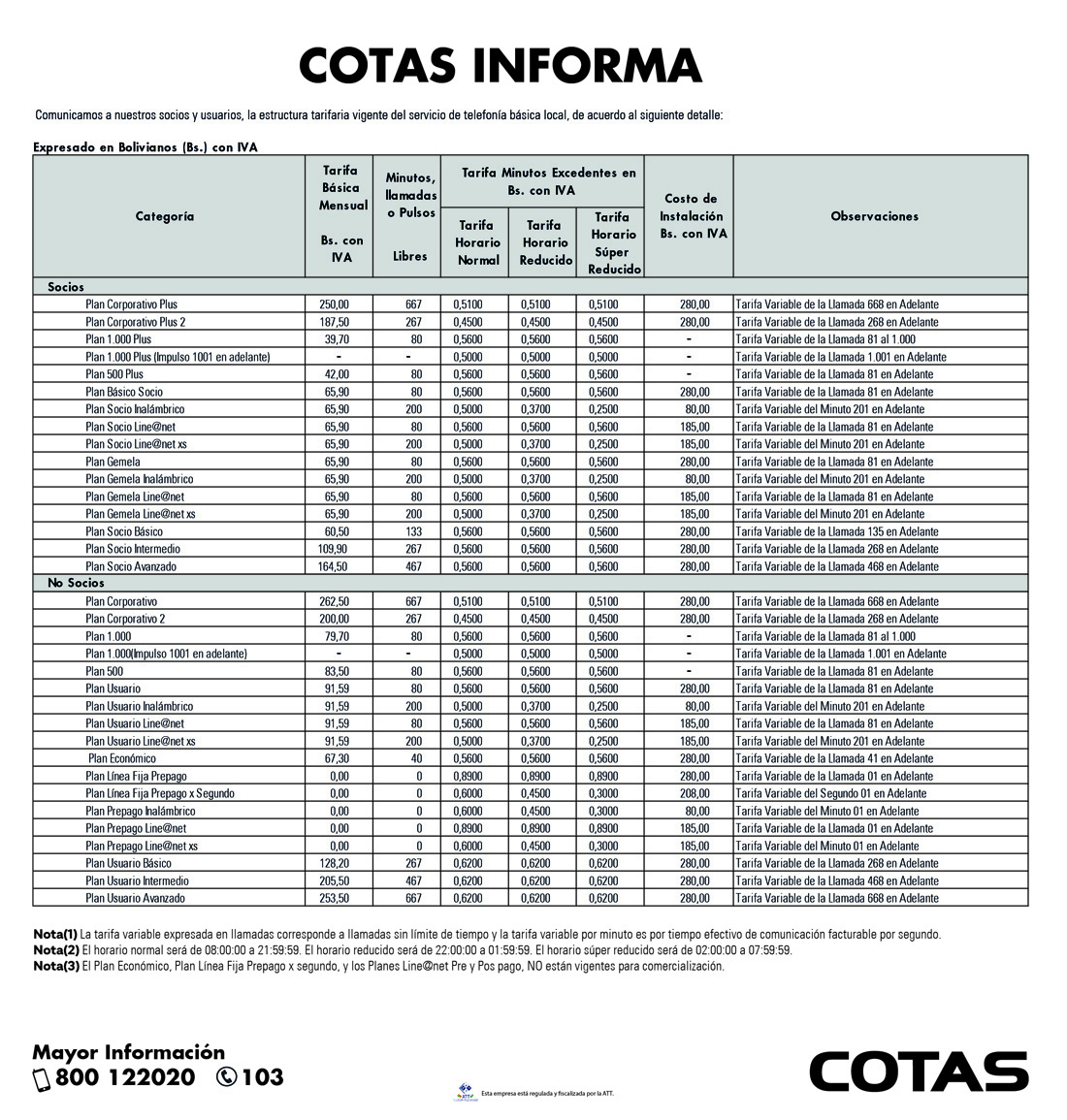 ComTelBasAB22012020