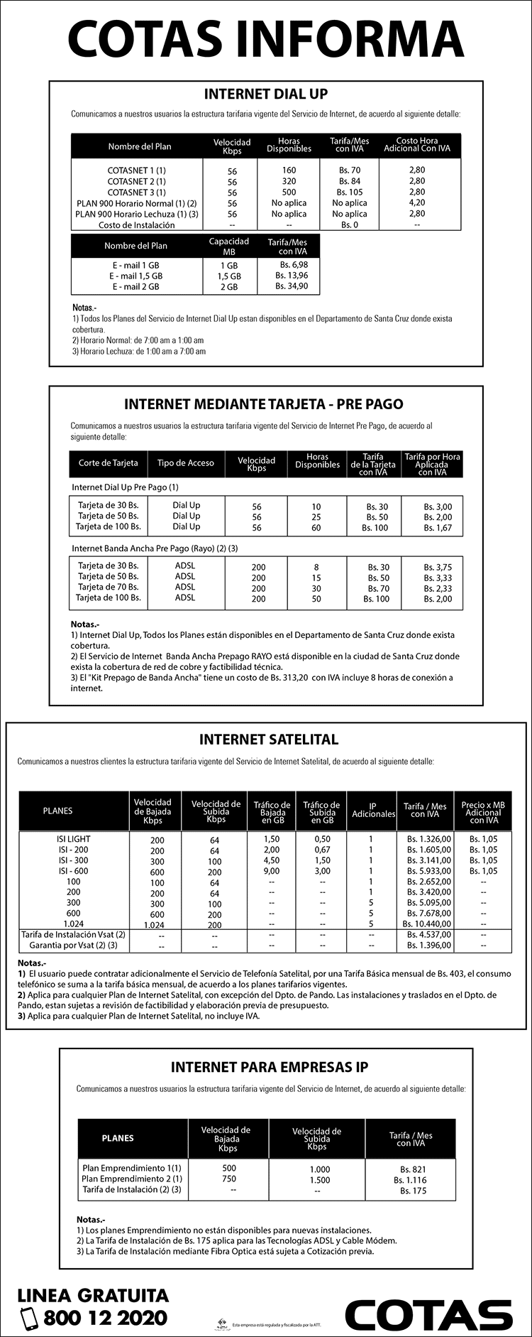 Tarifaria de Internet DIAL UP, Satelital, Empresas IP