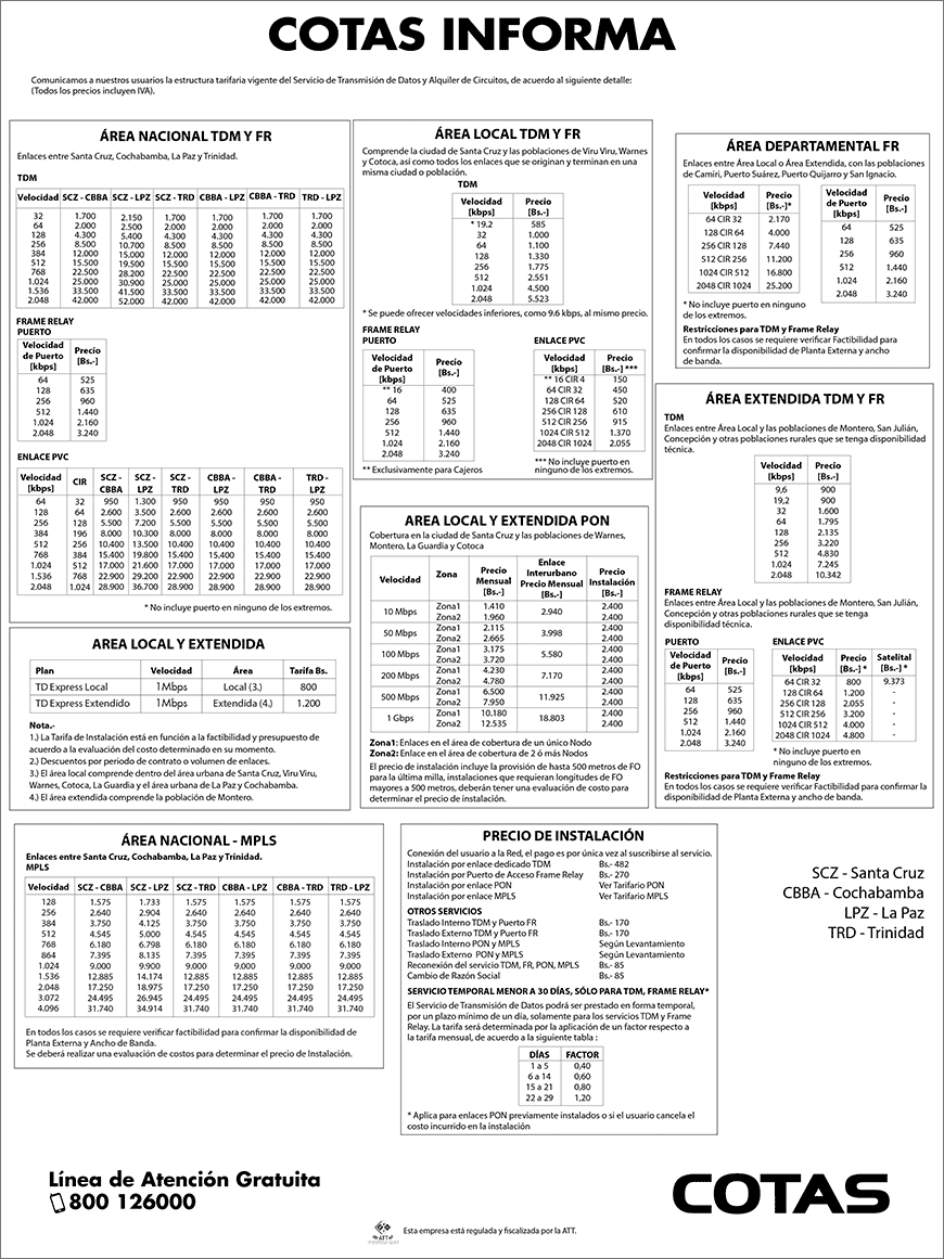 datos091115