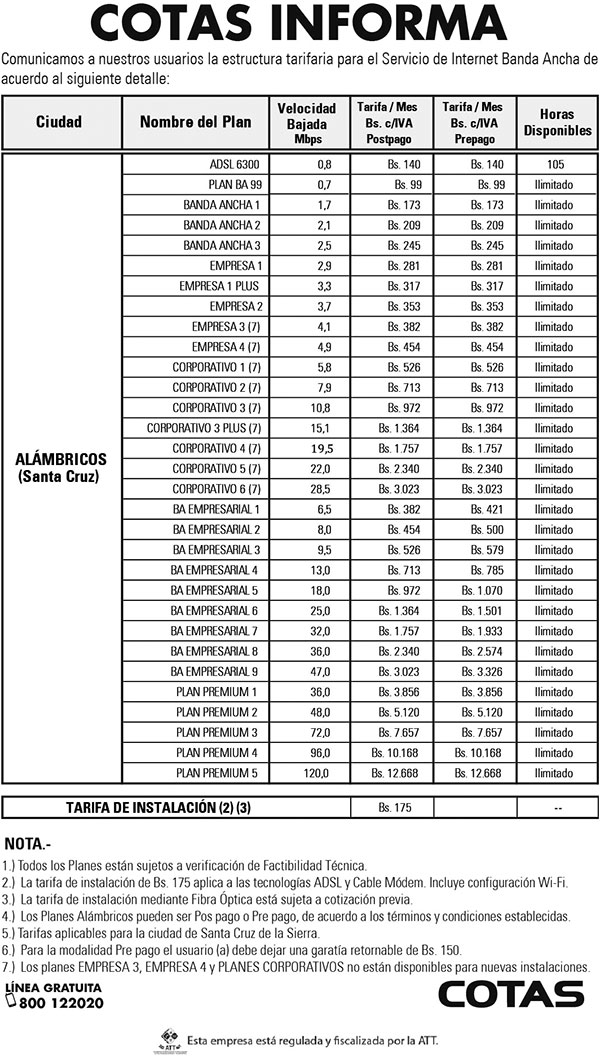 alambricos-SC310517