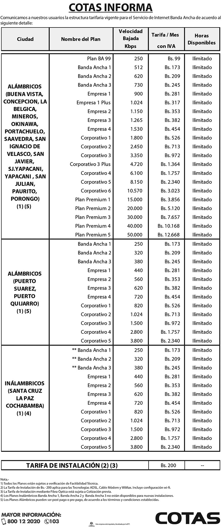 poblacionesba301117