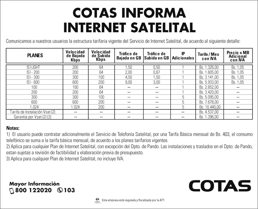intersat221118