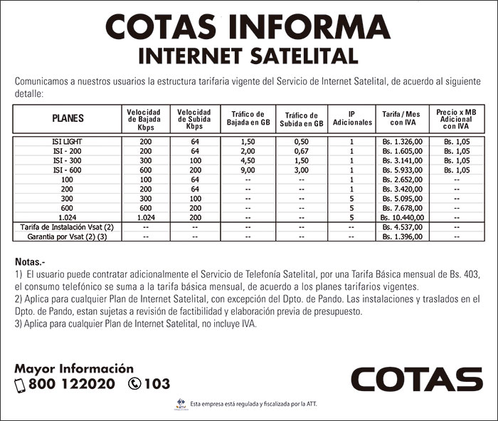 satelital250518