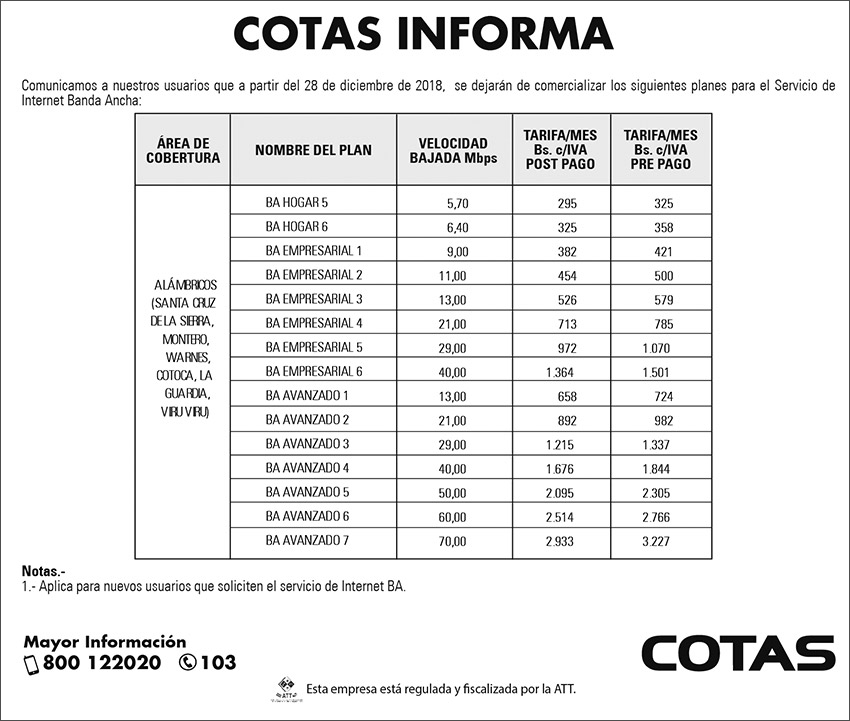 suspencionba271218