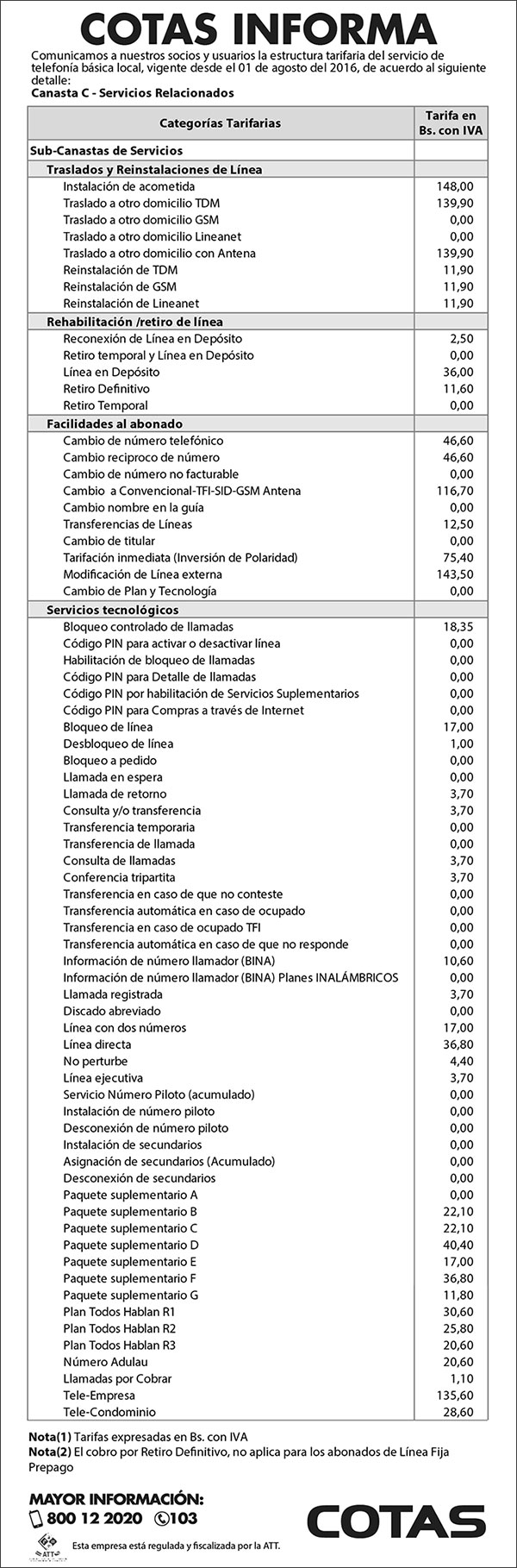 canasta-c-310716