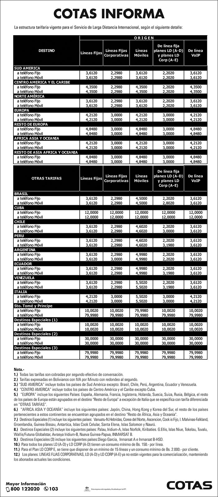 LDinter081117