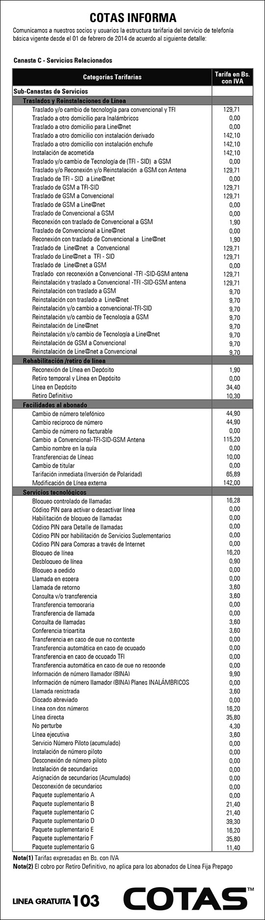 96 telefoniabasica1