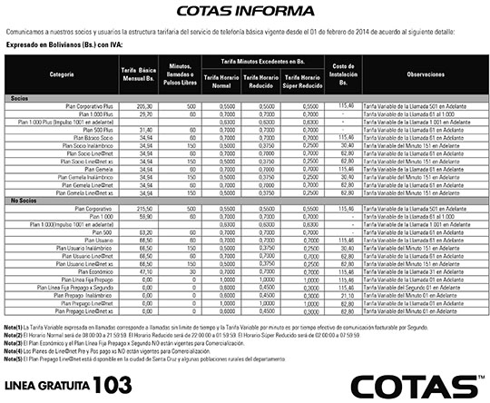 99 telefoniabasica