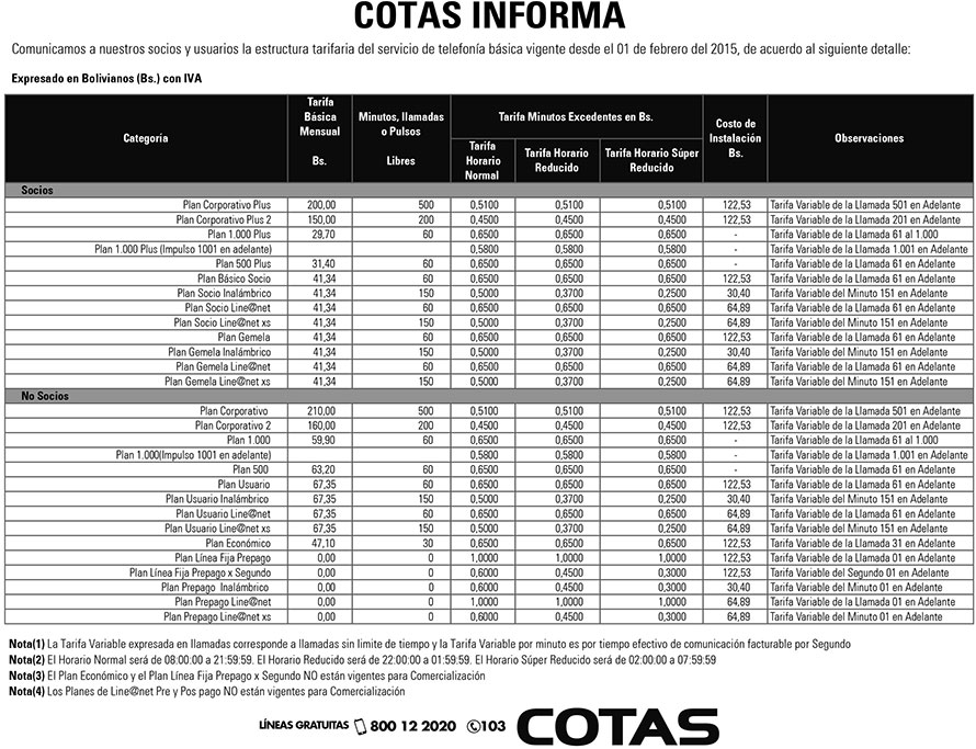 CanastasAyB020215