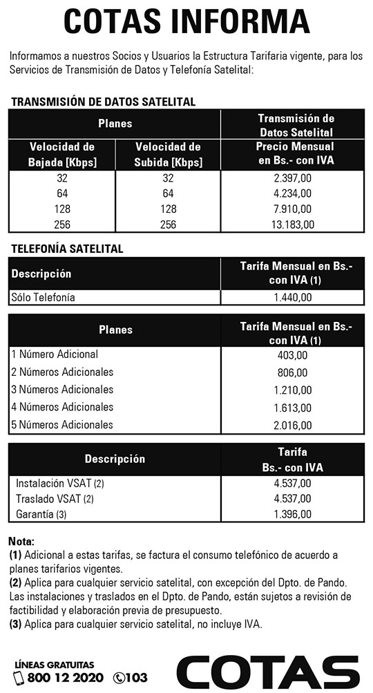 117 datosytelefonia