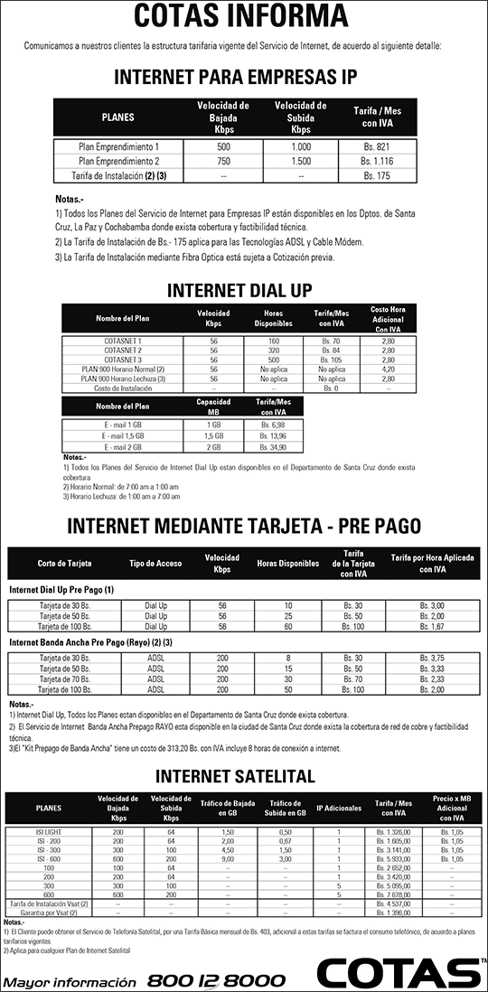 88 dialup280613