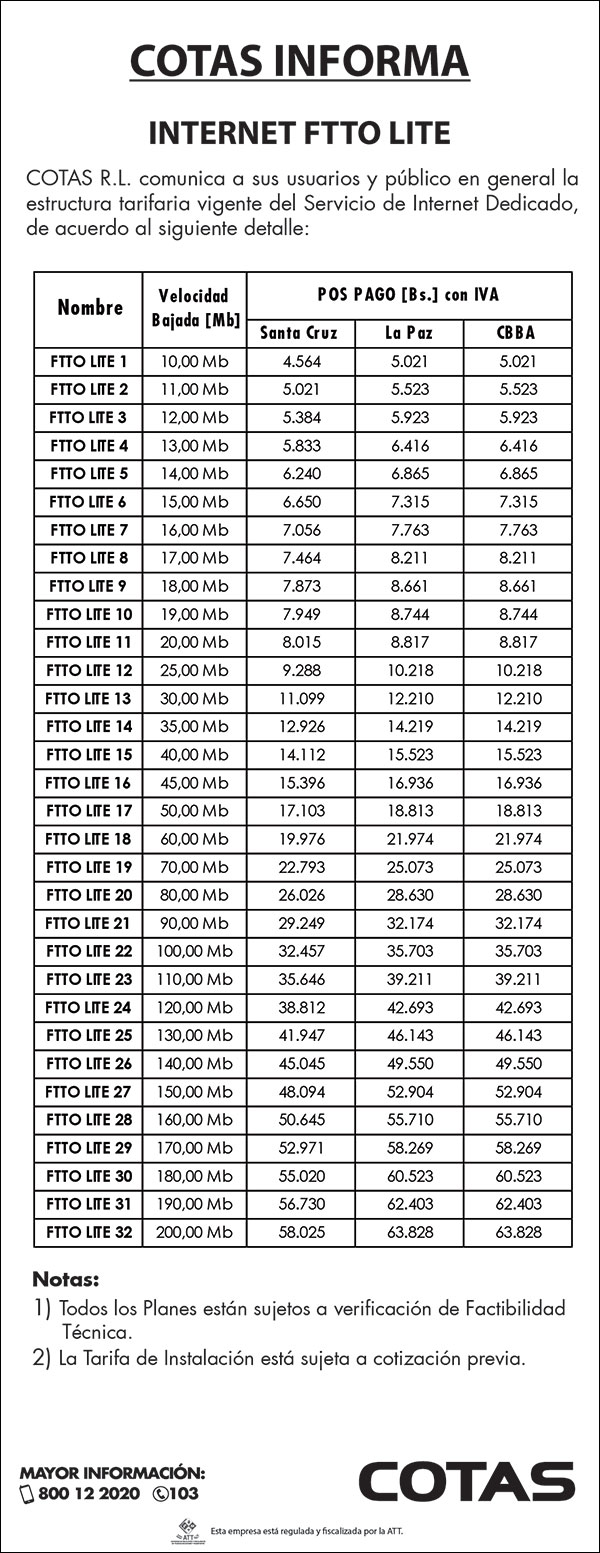 fttolite220519