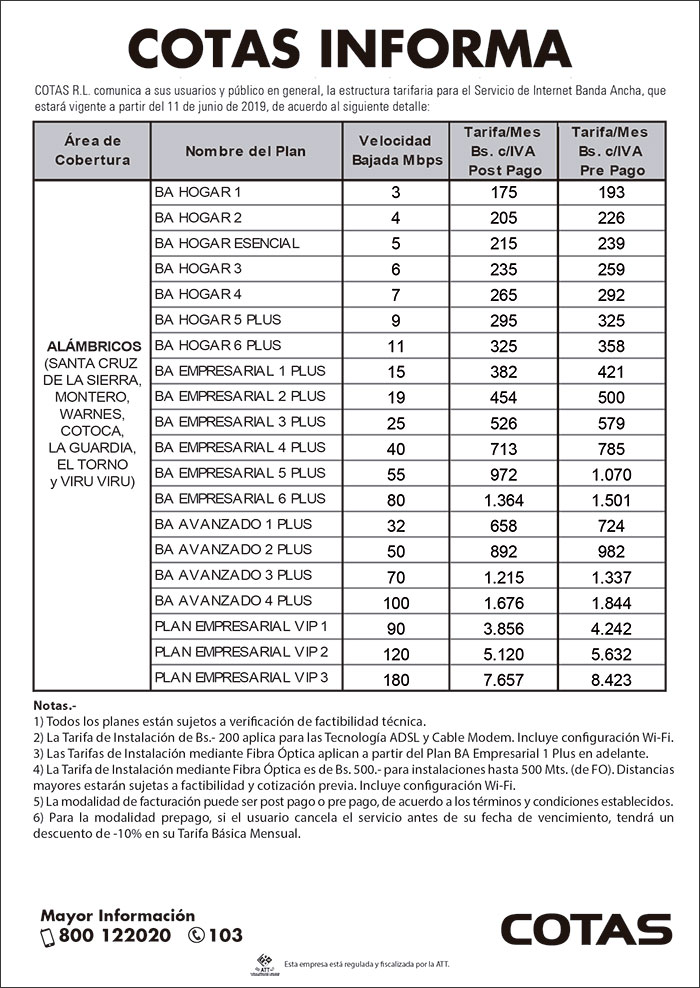 velocidad110619