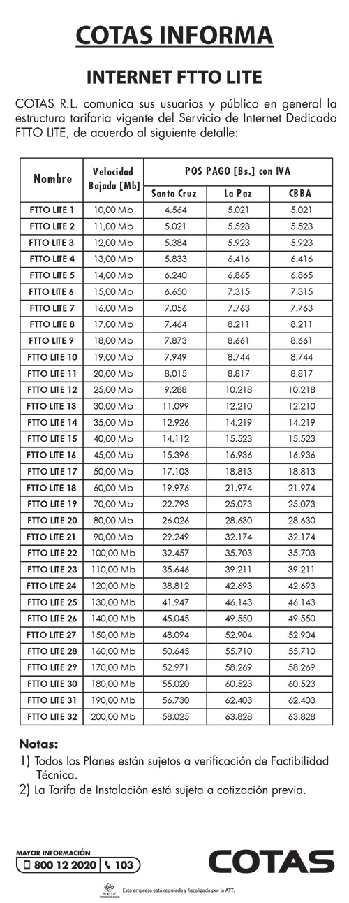 internet ftto lte 260920