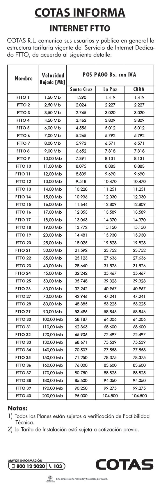 internet-ftto300320