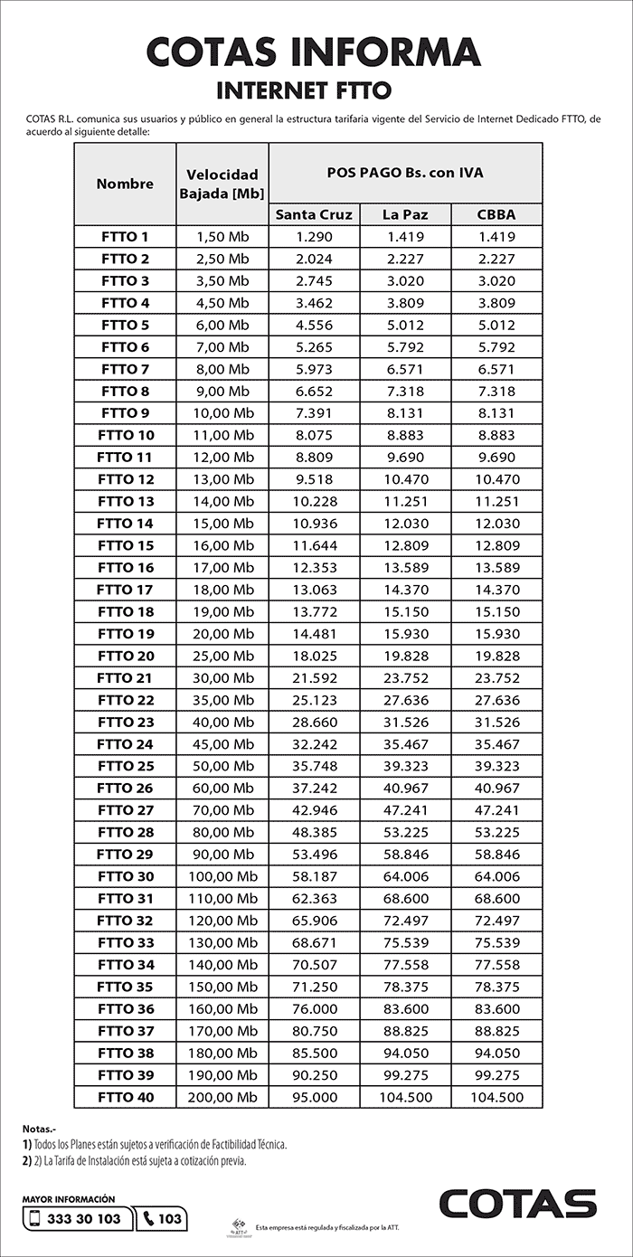 internet ftto210921