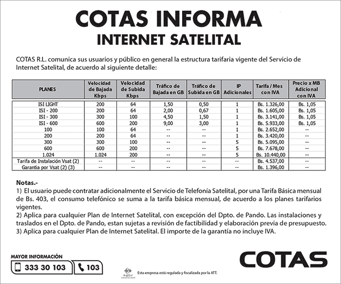 internet sat210921