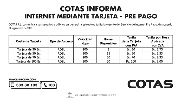 internet tarjeta210921