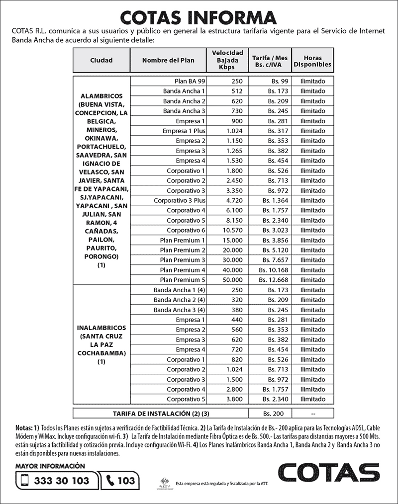 prov ba210921