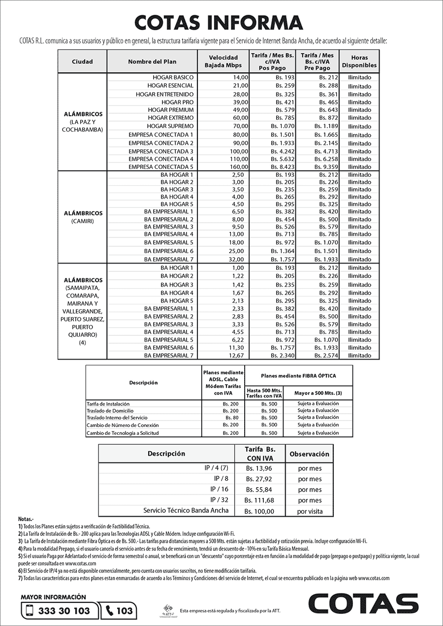 servicio ba210921
