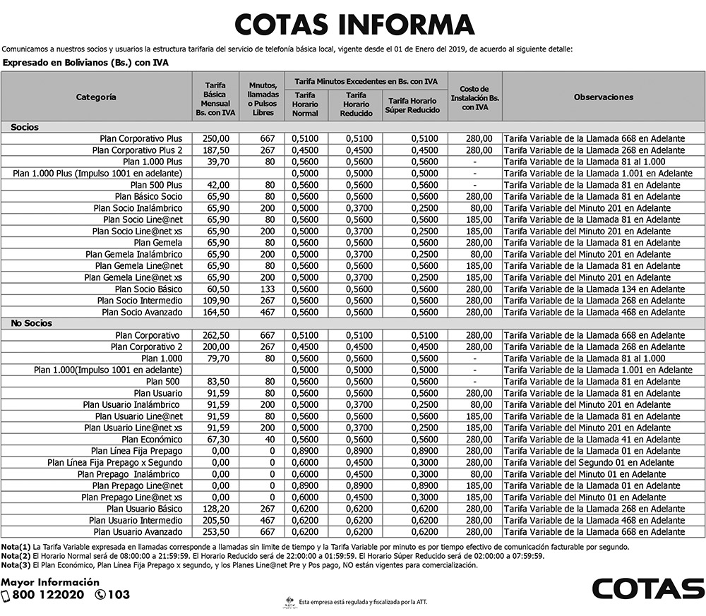 cnasta-b301218
