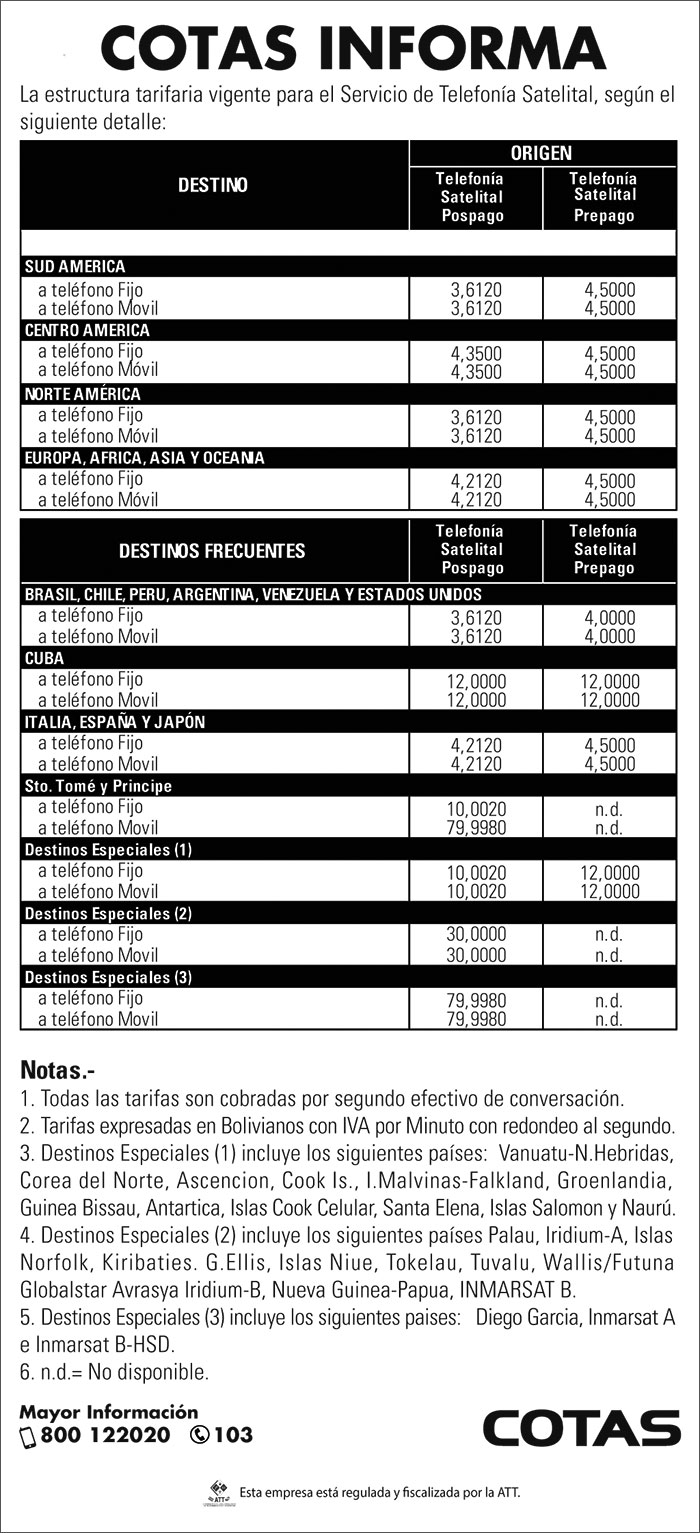 telf-satLDI040518
