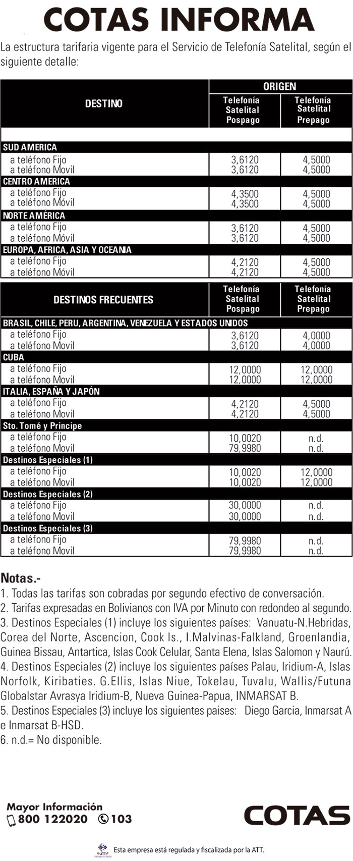 ldi-inter-sat070519