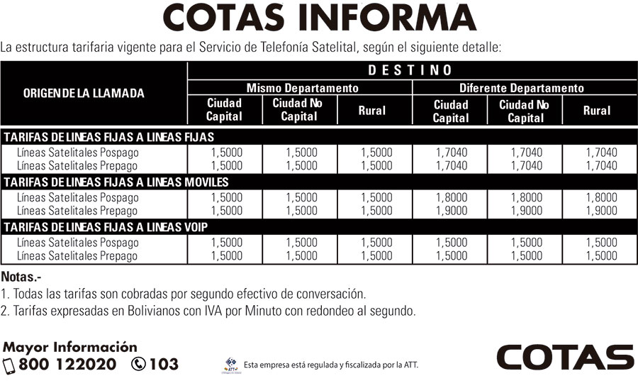 ldi-nal-sat070519