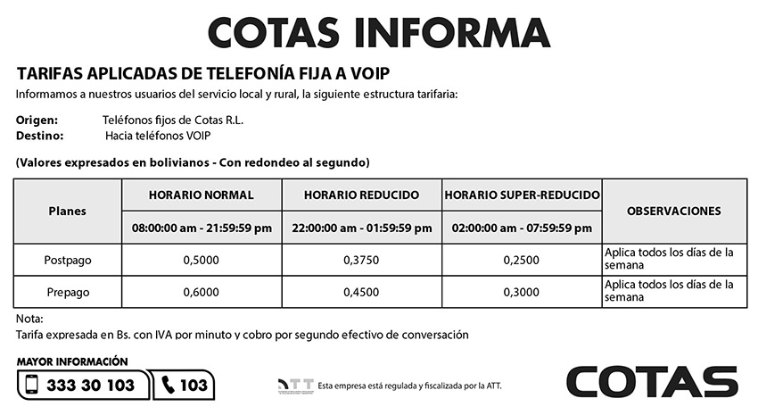 modulos fija a voip 040922