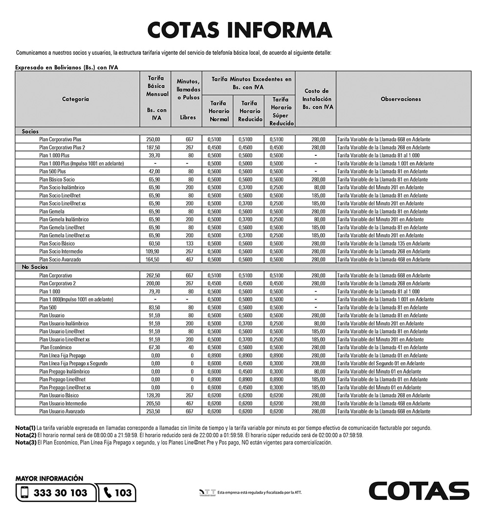 telefonia basica local canasta a b 040922