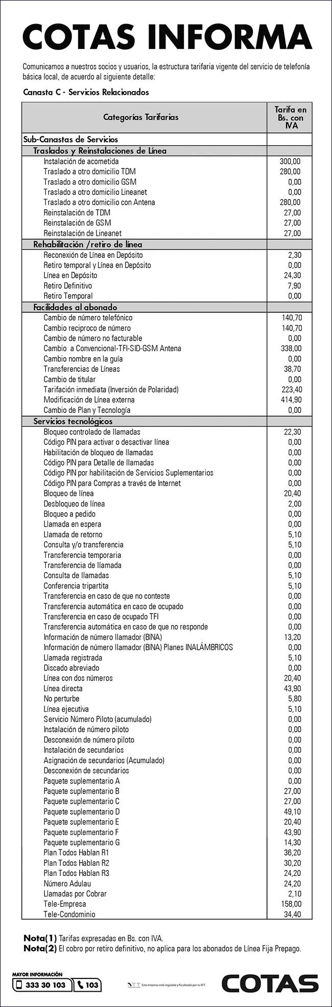 canasta c 080322