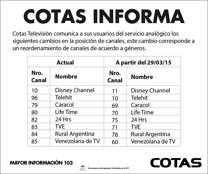comunicadotva270315