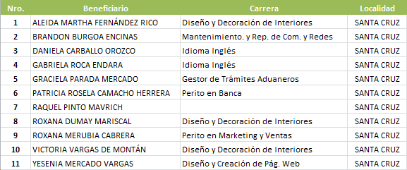 Domingosavio13