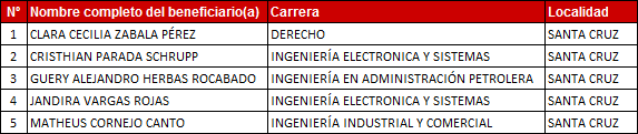Utepsa2014