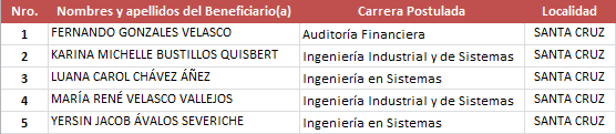 Utepsabeca13