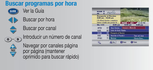 bucarporhora