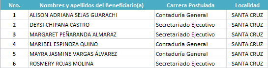 jesusmariabecas13