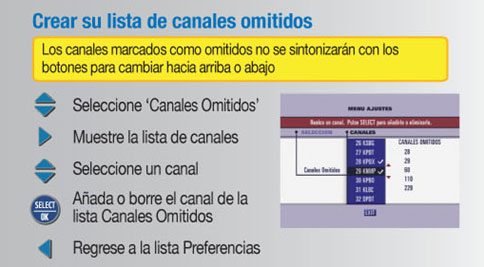 listadcanales