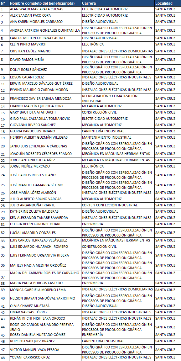 Infocalbecas2014