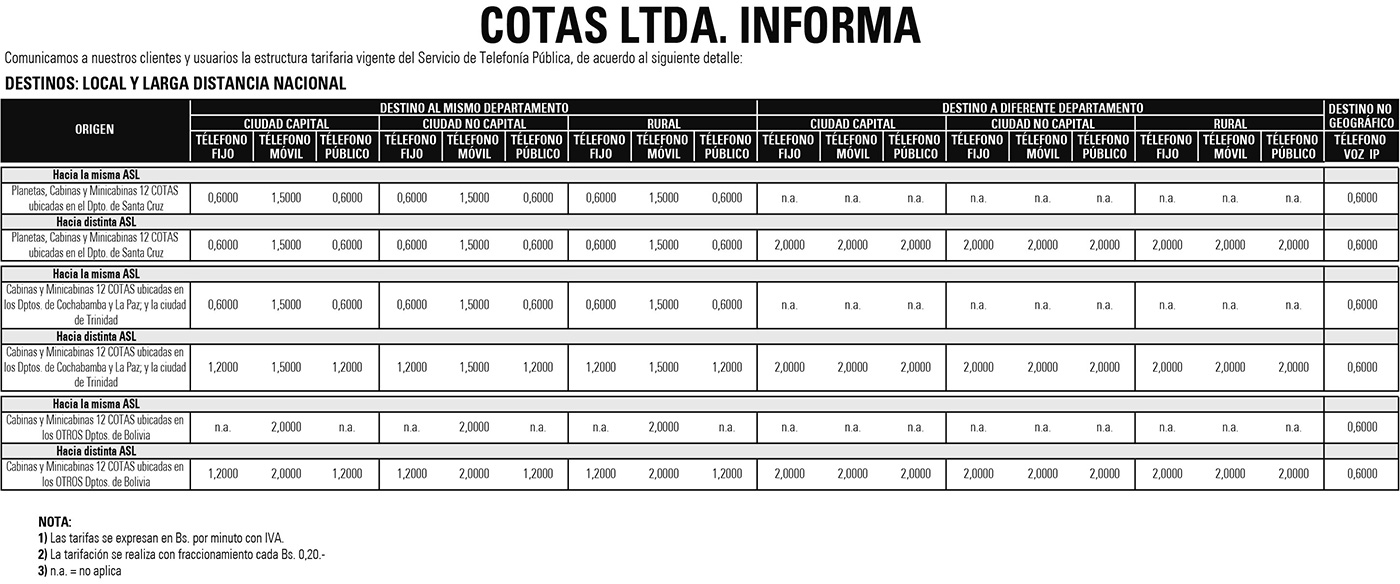TPdestinos010814