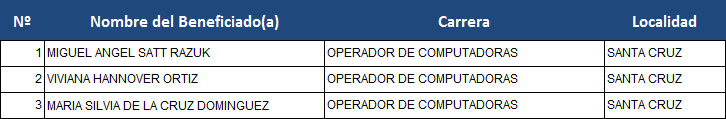 cecap-010217
