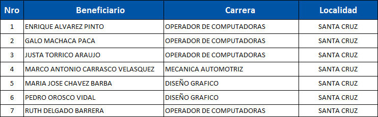 cecap011217