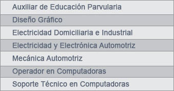 cecap18-20