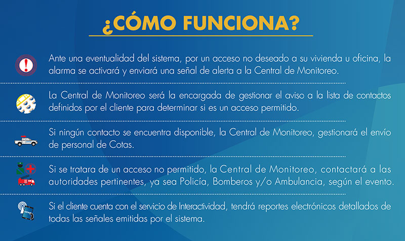 comofunciona120719