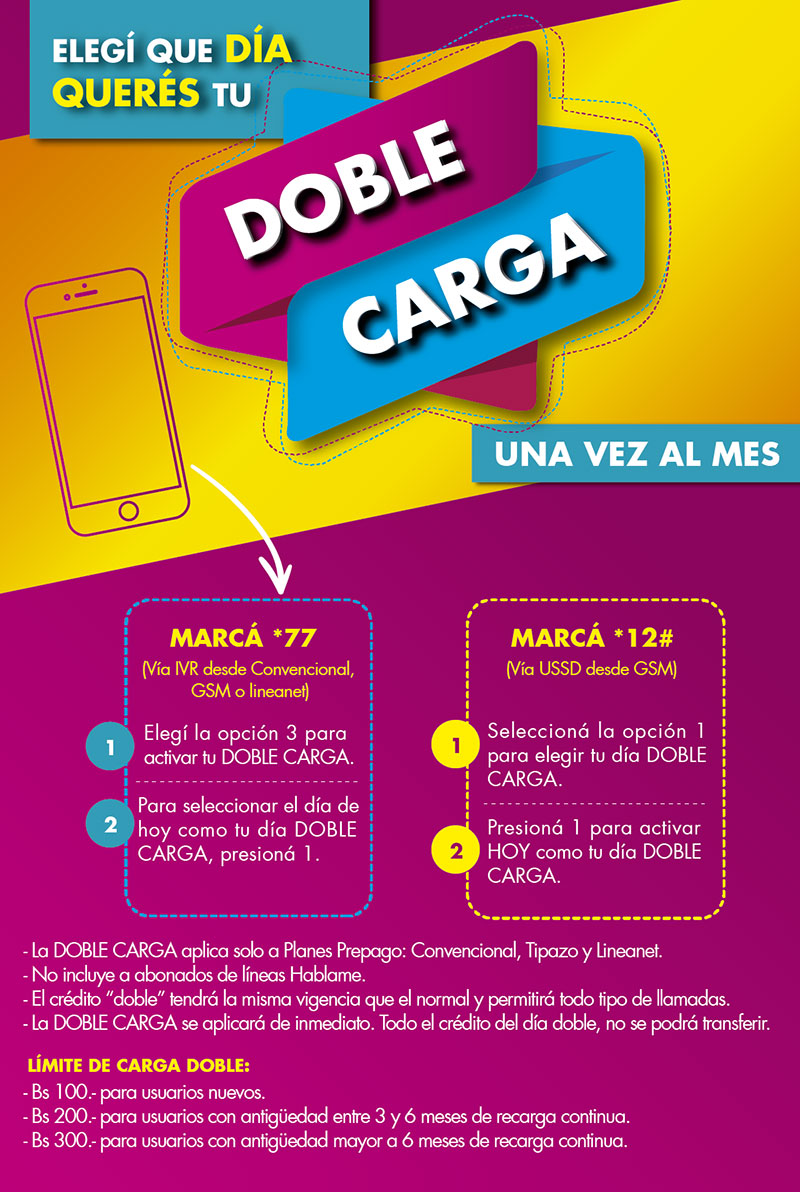 doble-recarga020118