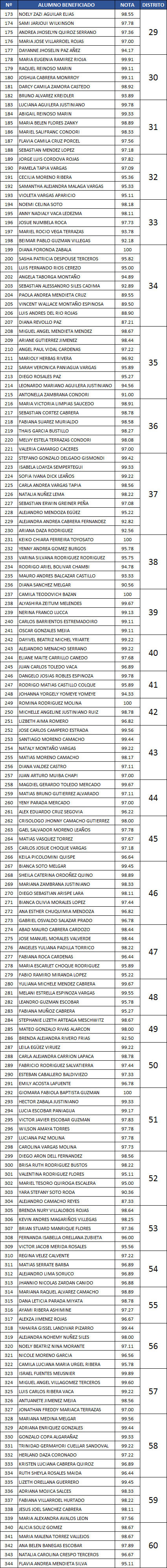 escolares1-011217