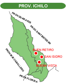 provichilo