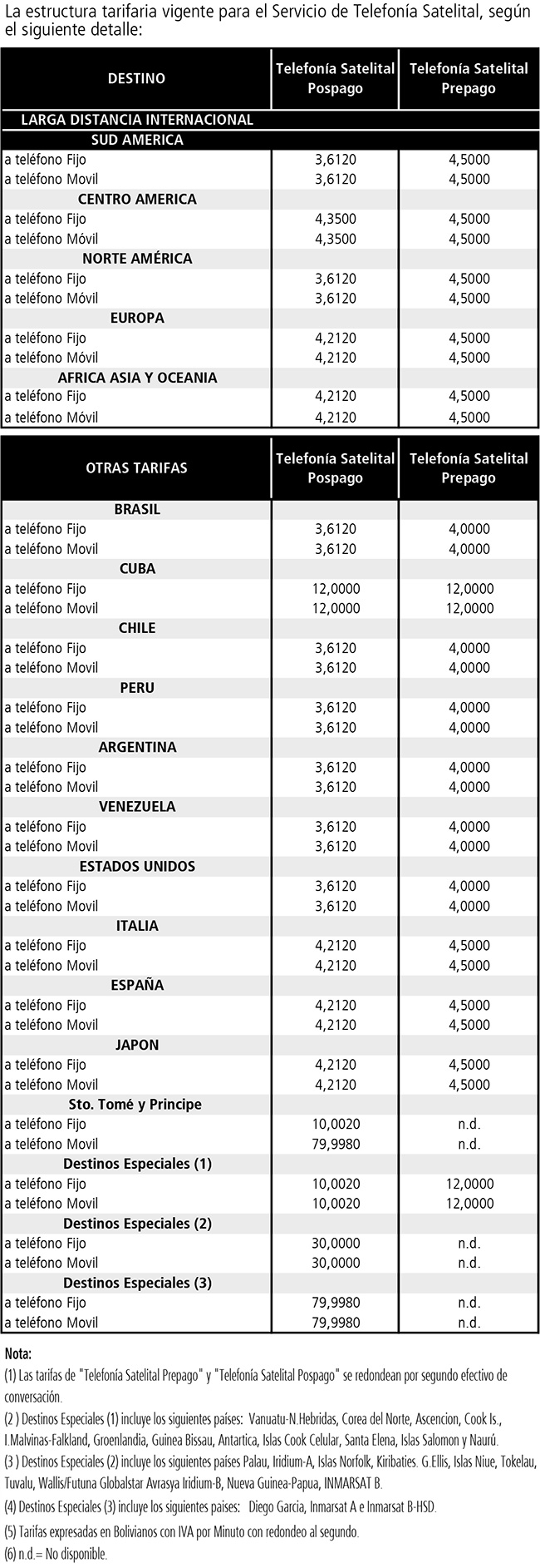 ldtelsat41213