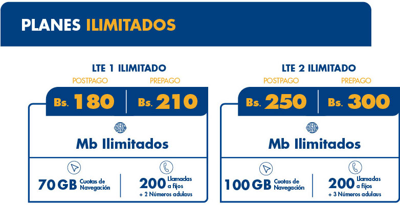 planes-ili040320