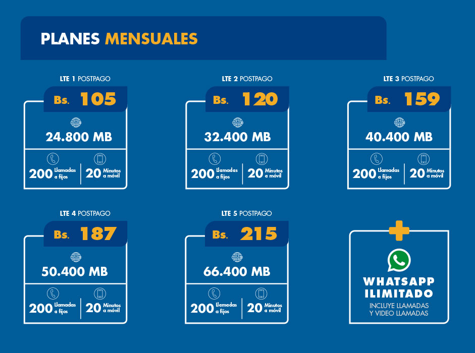 planes-mes-060320
